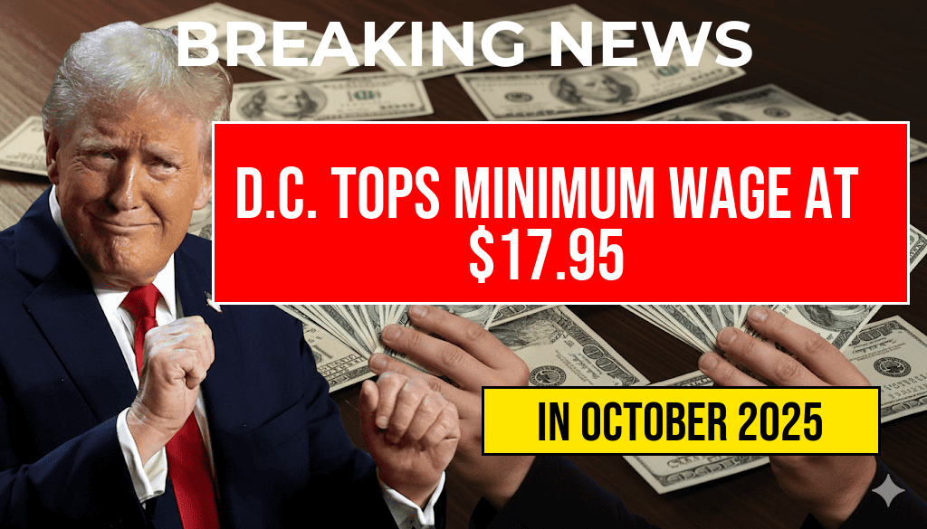 Washington D.C. Leads with Highest Minimum Wage at $17.95 per Hour